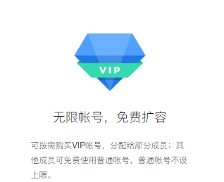 騰訊企業郵箱